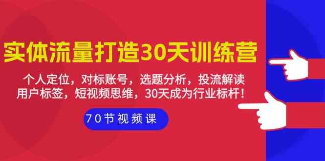实体流量打造30天训练营:个人定位,对标账号,选题分析,投流解读(70节)-聚宝盆-全网首发高质量项目输出